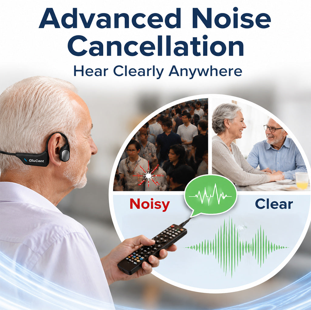 🔊Mayo Clinic Recommended🏆GluCent® Smart Bone Conduction Hearing System Recommended by Hearing Specialists