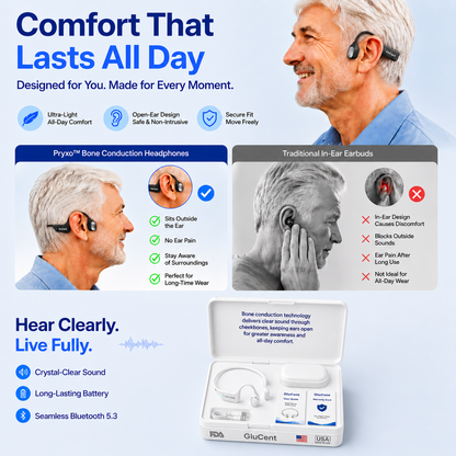 🔊Mayo Clinic Recommended🏆GluCent® Smart Bone Conduction Hearing System Recommended by Hearing Specialists