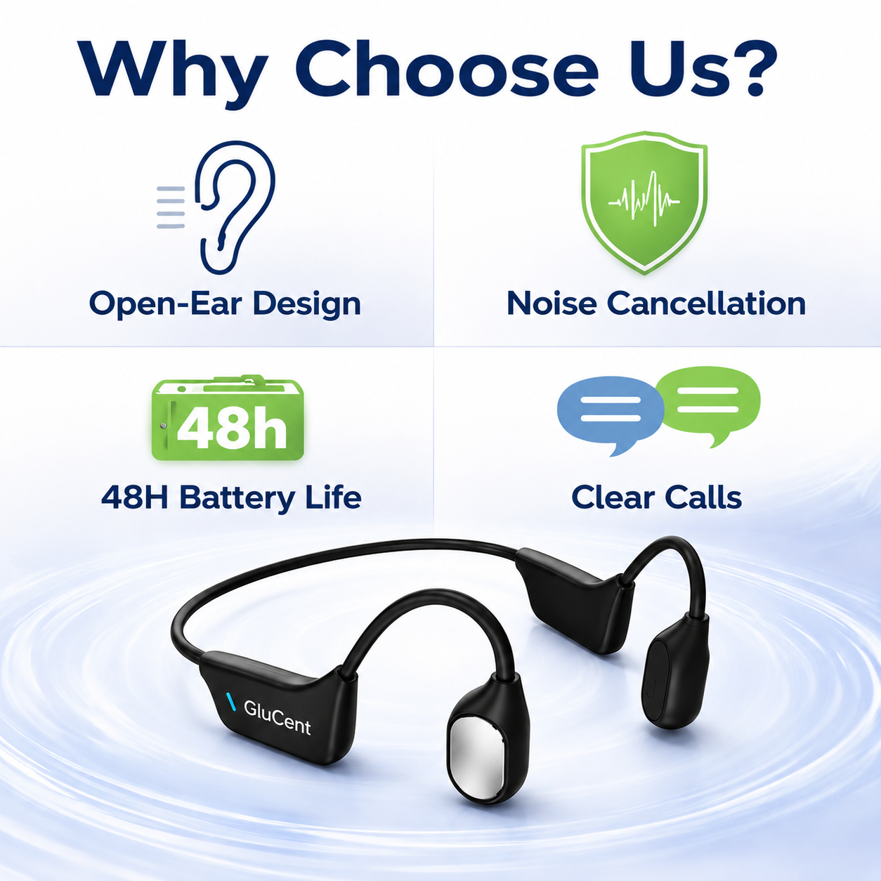 🔊Mayo Clinic Recommended🏆GluCent® Smart Bone Conduction Hearing System Recommended by Hearing Specialists