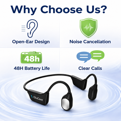 🔊Mayo Clinic Recommended🏆GluCent® Smart Bone Conduction Hearing System Recommended by Hearing Specialists